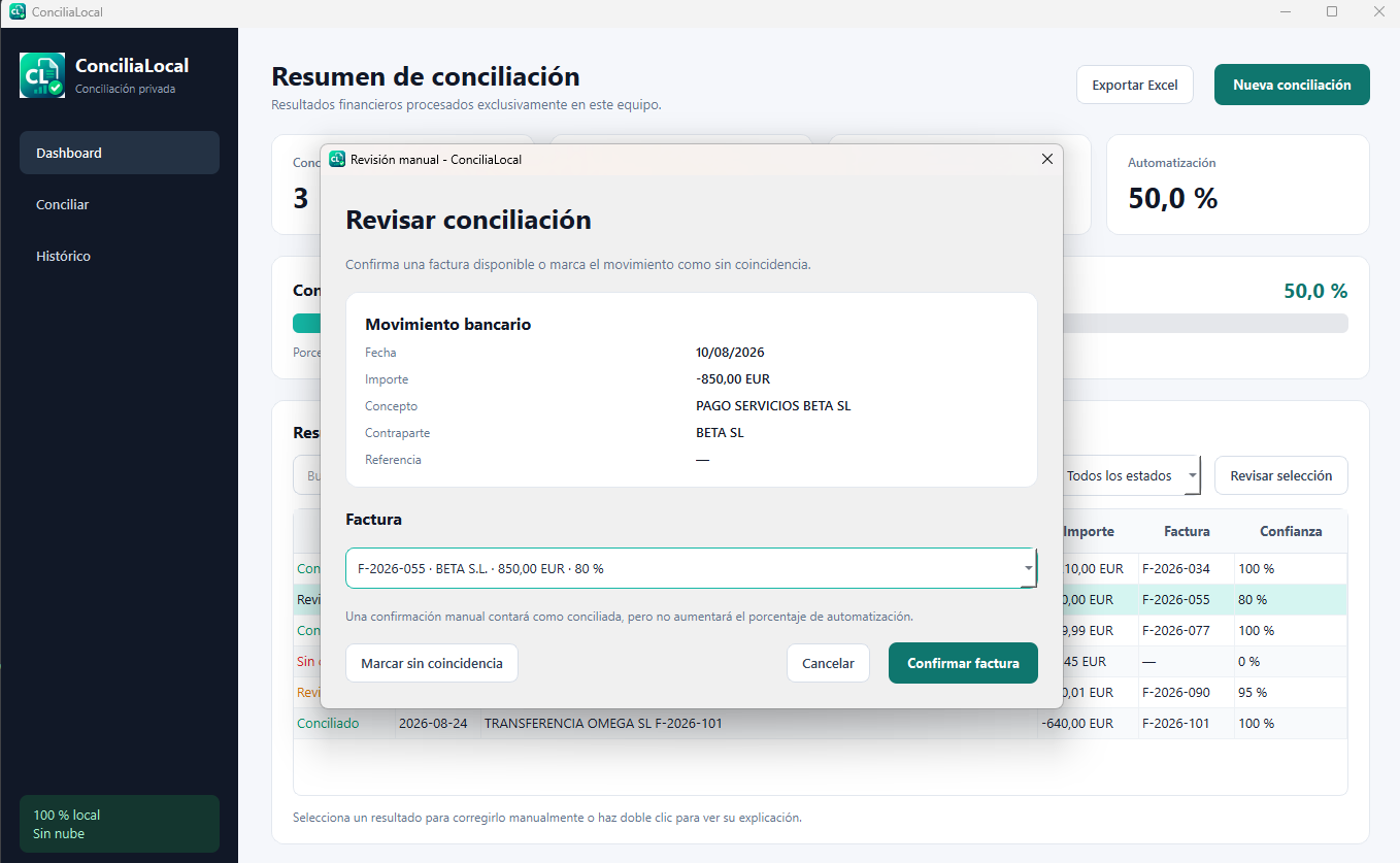 Diálogo de revisión manual mostrando el movimiento bancario PAGO SERVICIOS BETA SL de 850 EUR junto con la factura candidata F-2026-055 al 80 % de confianza